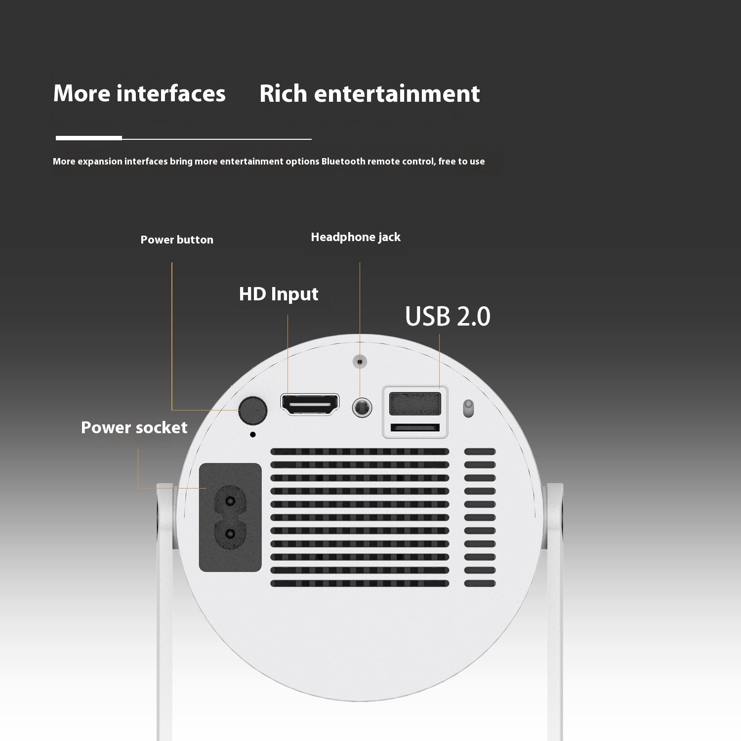 Portable Projector Small Straight Projector For Home Use 180 Degrees Projeon Anglecti Automatic Focus Home Video Projector